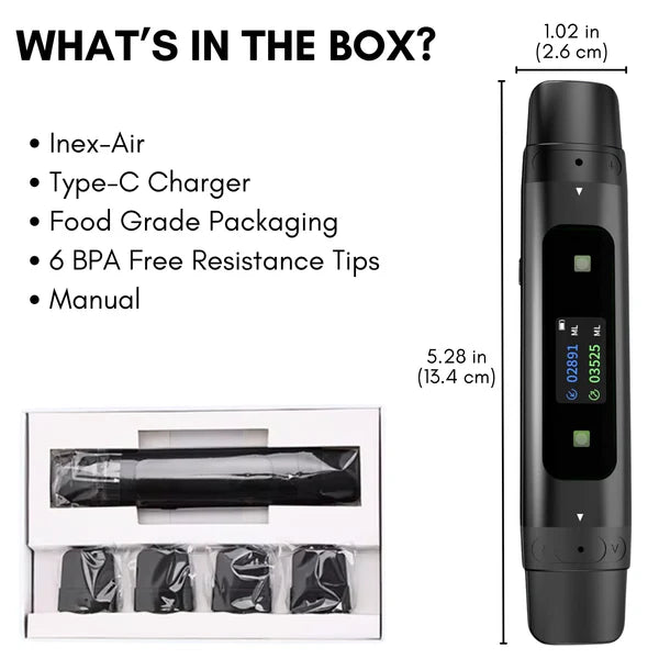 The Inex-Air